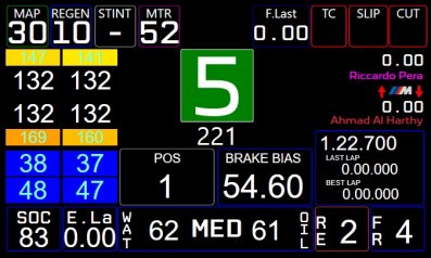 BMW M Hybrid V8 Dashboard Layout 3