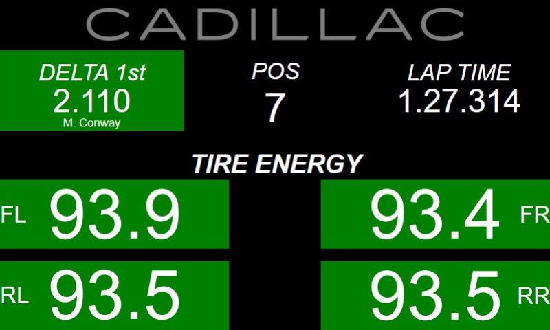 Cadillac V-Series.R Dashboard Layout 5