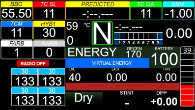Lamborghini SC63 Dashboard Layout 1