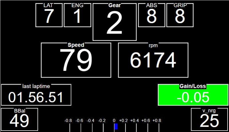 Lamborghini Huracan LMGT3 Evo2 Dashboard Layout 2